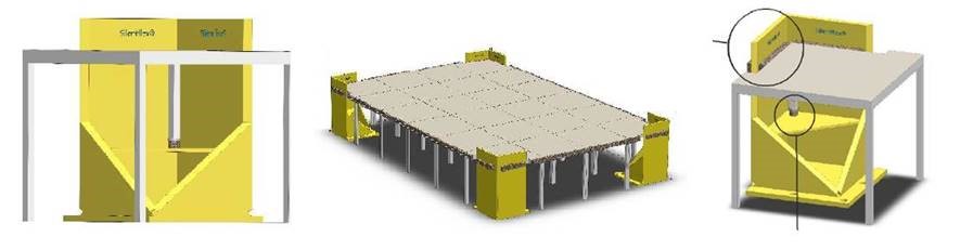 Raised Floor Protection