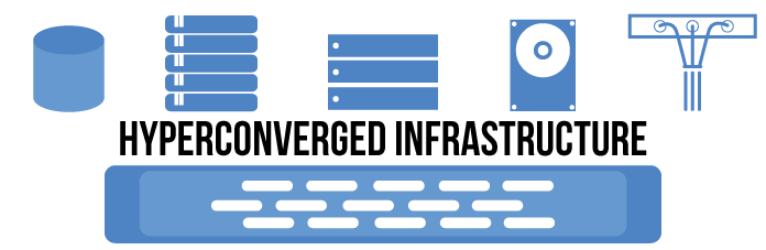Hyper Converged Infrastructure Vendors