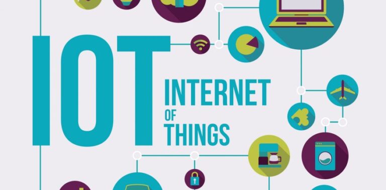 Industrial IOT Companies