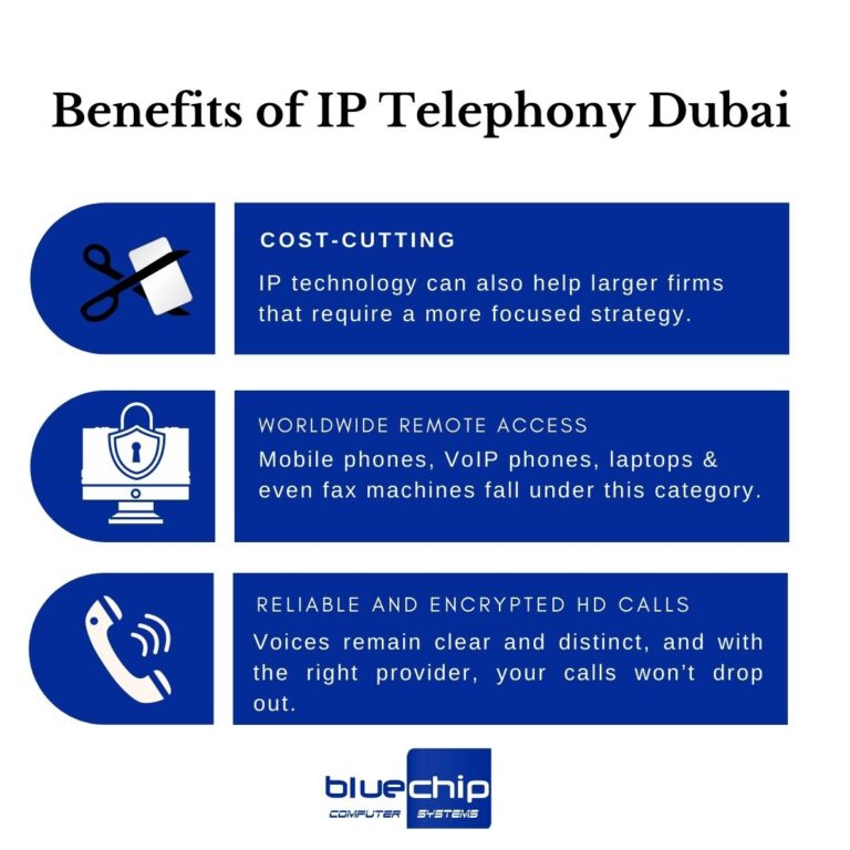 IP Telephony Dubai