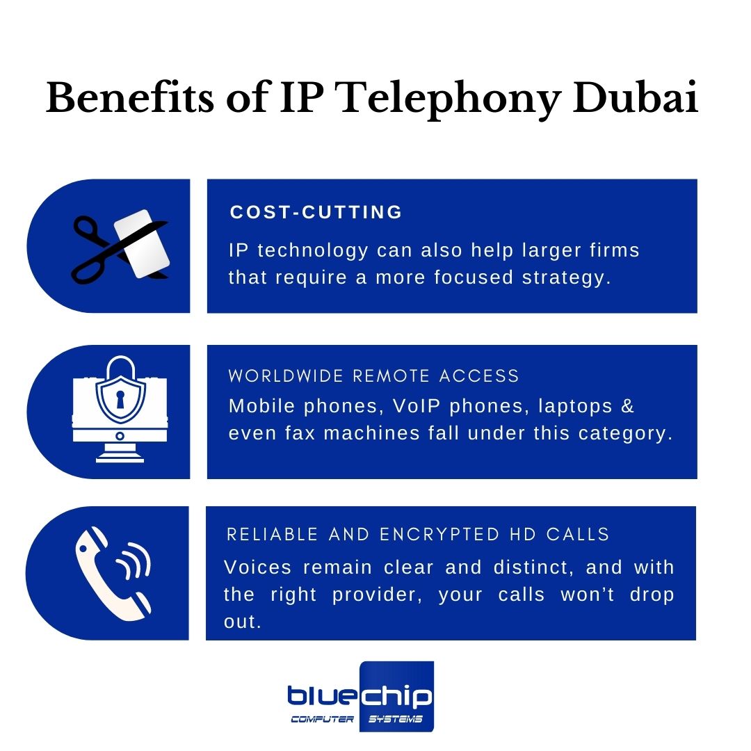 IP Telephony Dubai