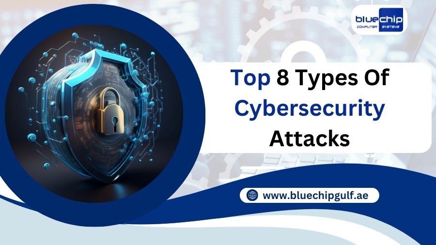 Cybersecurity Attacks 