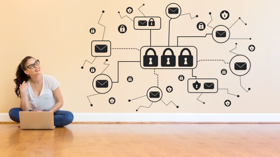 Understanding Cloud Email Security