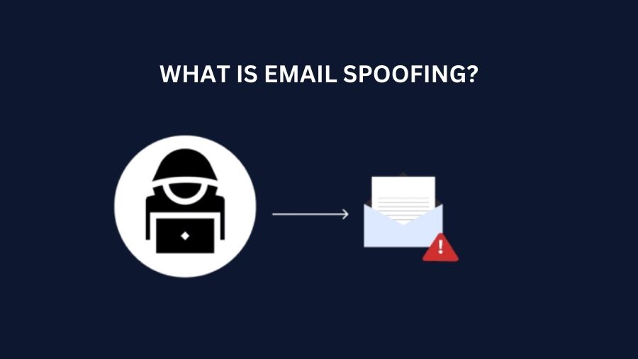 What is Email Spoofing